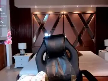 Sofiacaramel  live sex cam