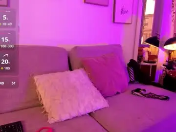 Celeste_pecho  live sex cam