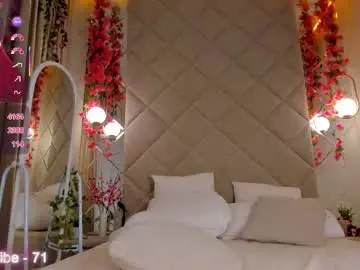 Anna_way  live sex cam