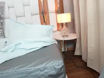 Beautifulskinny18  live sex cam