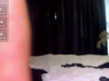 Zellarayne  live sex cam