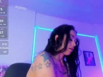 Brithanygate  live sex cam