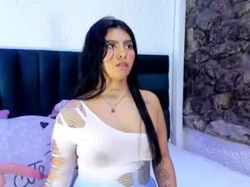Canndybloom  live sex cam