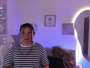 Afrodita_rouss  live sex cam