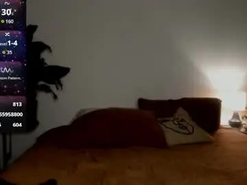 Theselina_kyle  live sex cam