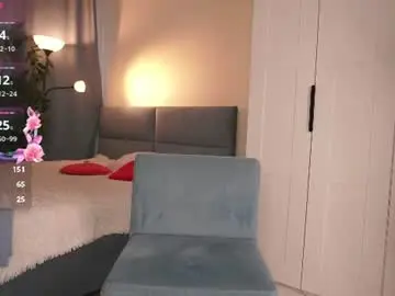 Ngadwyar  live sex cam