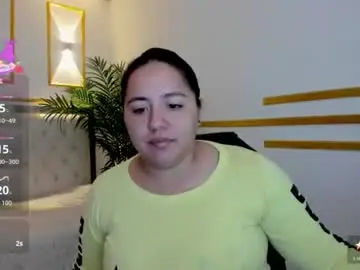 Candiapole  live sex cam