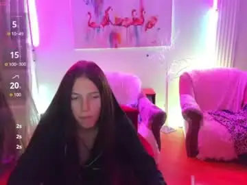 Dirapunzel  live sex cam