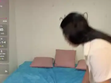 Candyy_tay1  live sex cam