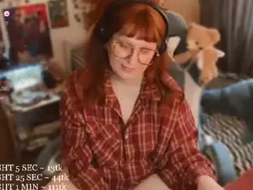 Myanotherday  live sex cam
