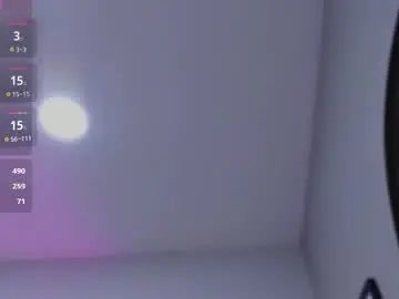 Ailanacortes  live sex cam