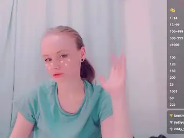 Alicenya  live sex cam