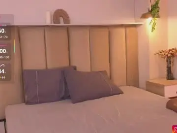 Mollyrosse1  live sex cam