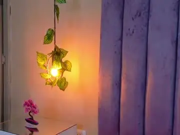 Angelicaa_garcia  live sex cam