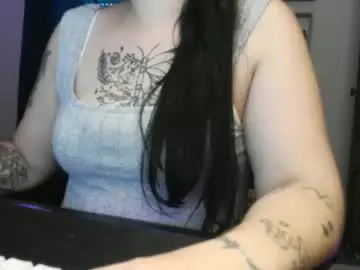 Bunnyfox420  live sex cam