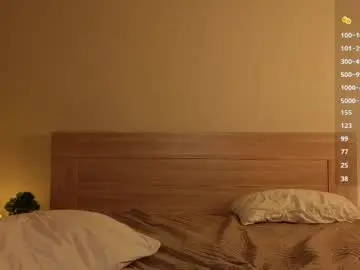 Aloreanna  live sex cam