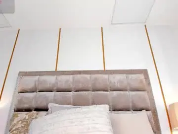 Dakotawangi  live sex cam