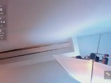 Silvanabombshell  live sex cam