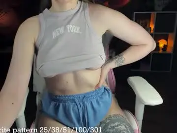 Anna_belle3  live sex cam