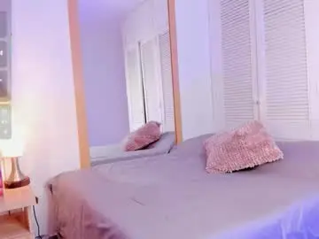 Alicesandoval_  live sex cam