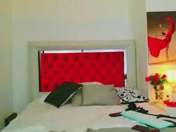 Lizzymontana  live sex cam