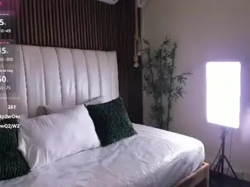 Sandramilerr  live sex cam