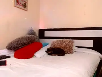 Chikandela  live sex cam