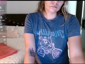 Priscila_black  live sex cam