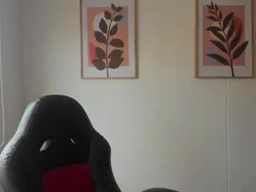 Shylittlebunny  live sex cam