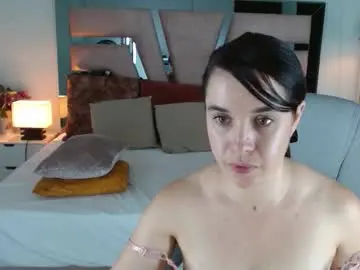Anne_blake  live sex cam