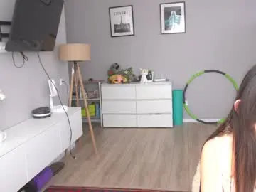 Dolcevicky  live sex cam