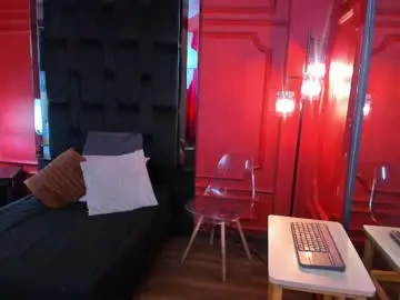 Amberhanks  live sex cam