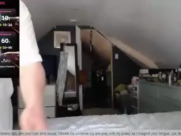 Fionna_fineas  live sex cam