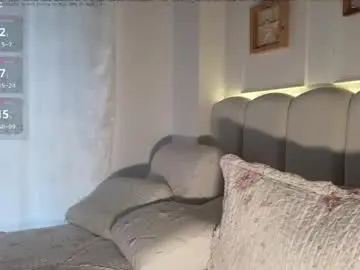 Milabritton1  live sex cam