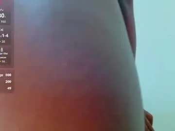 Sophiabloss  live sex cam