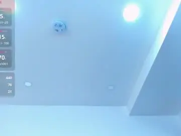 Maracrawford  live sex cam