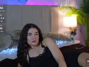 Yourlolabunny  live sex cam