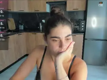 Bella_foryou  live sex cam