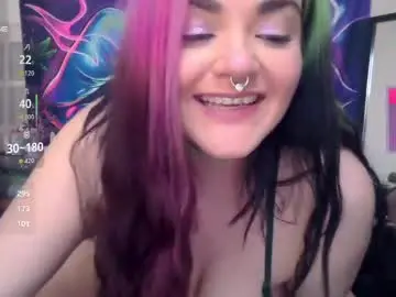 Spicynice420  live sex cam