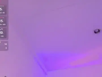 Drooling4daddy  live sex cam