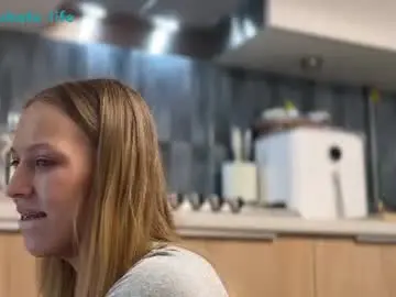 Shyrubate  live sex cam