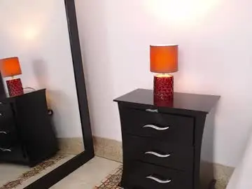 Midnightbella_  live sex cam