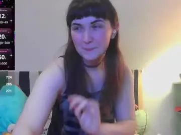 Notchocomilky  live sex cam