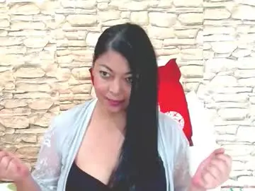 Indianbarkath  live sex cam