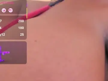 Adabenneth  live sex cam
