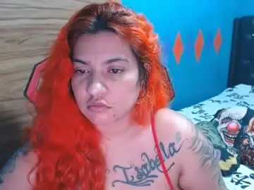 Dulcesdemaria  live sex cam