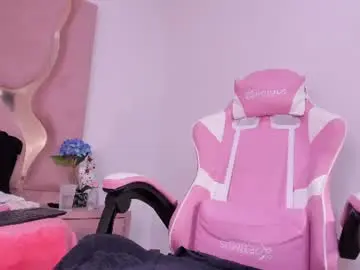 Sofia1candyht  live sex cam