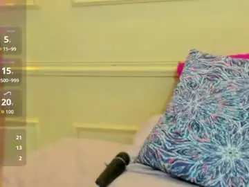 Zoemartins1  live sex cam