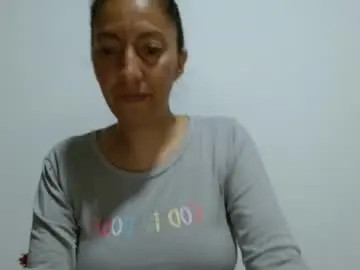 Candymilfff  live sex cam