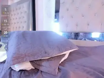 Kloe_skinny  live sex cam